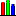 HCFR Colorimeter